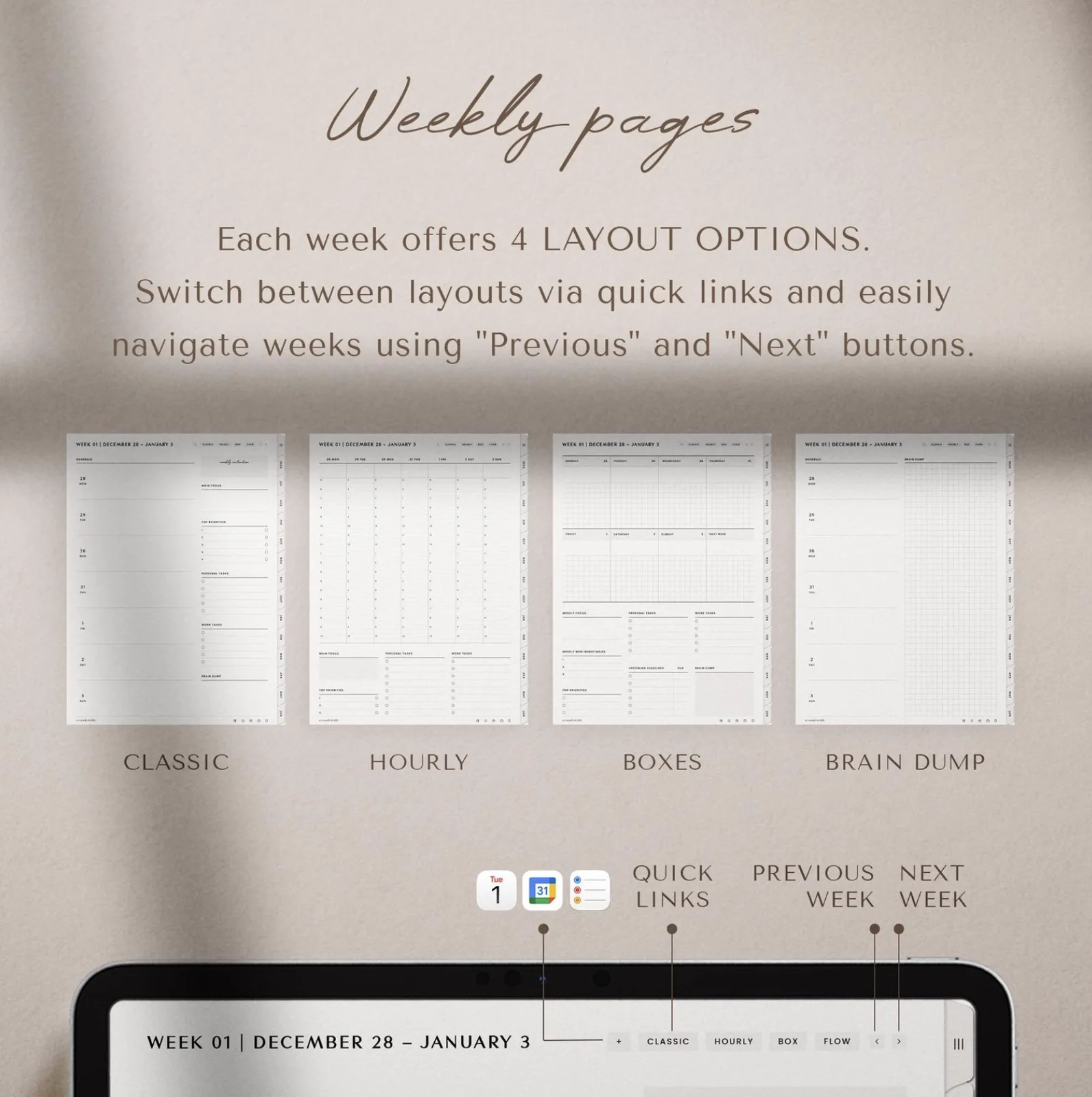 Four included weekly planner layouts: Classic, Hourly, Boxes, and Brain Dump